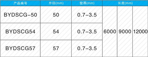 大名套筒式声测管生产规格尺寸